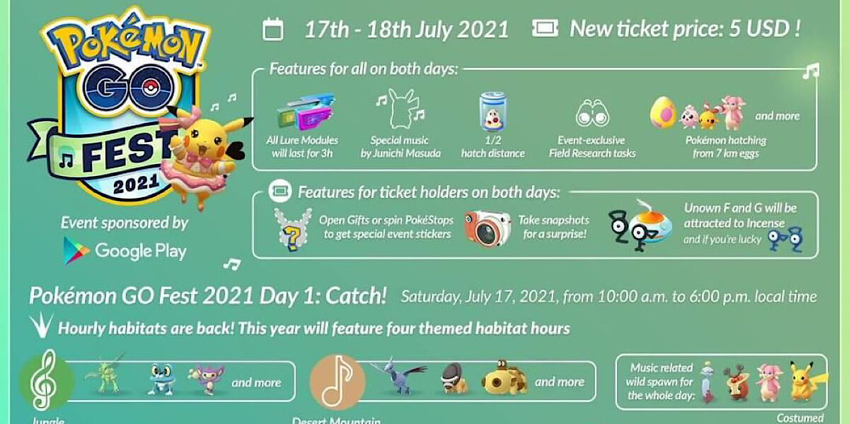 Pokémon GO Fest 2021