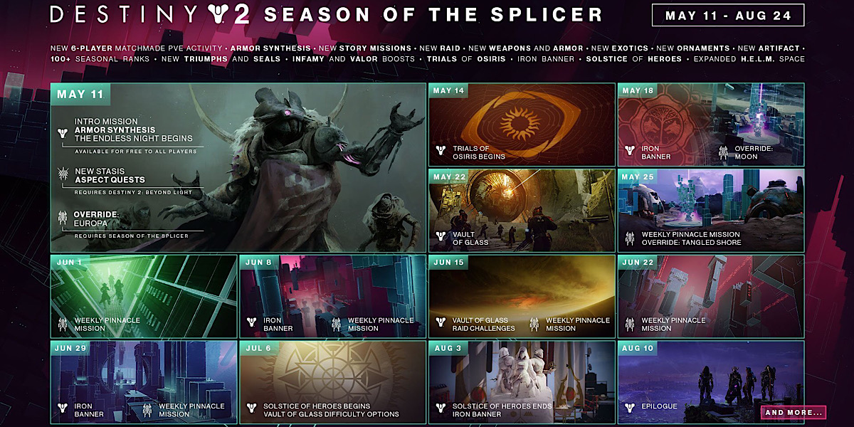 Season of the Splicer in Destiny 2