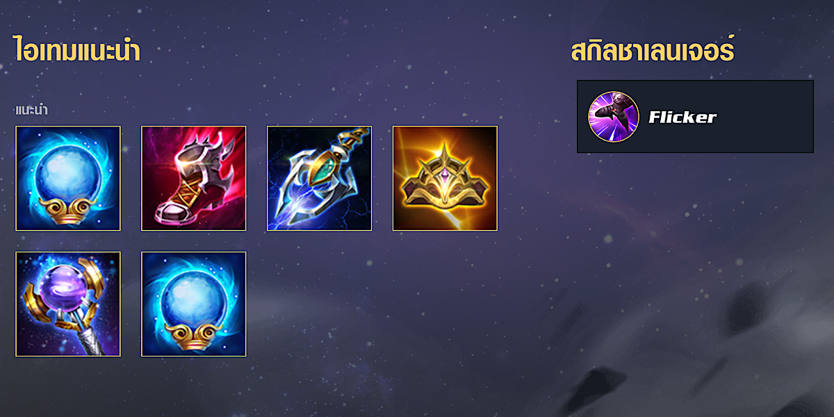 ไอเทมนาตายา