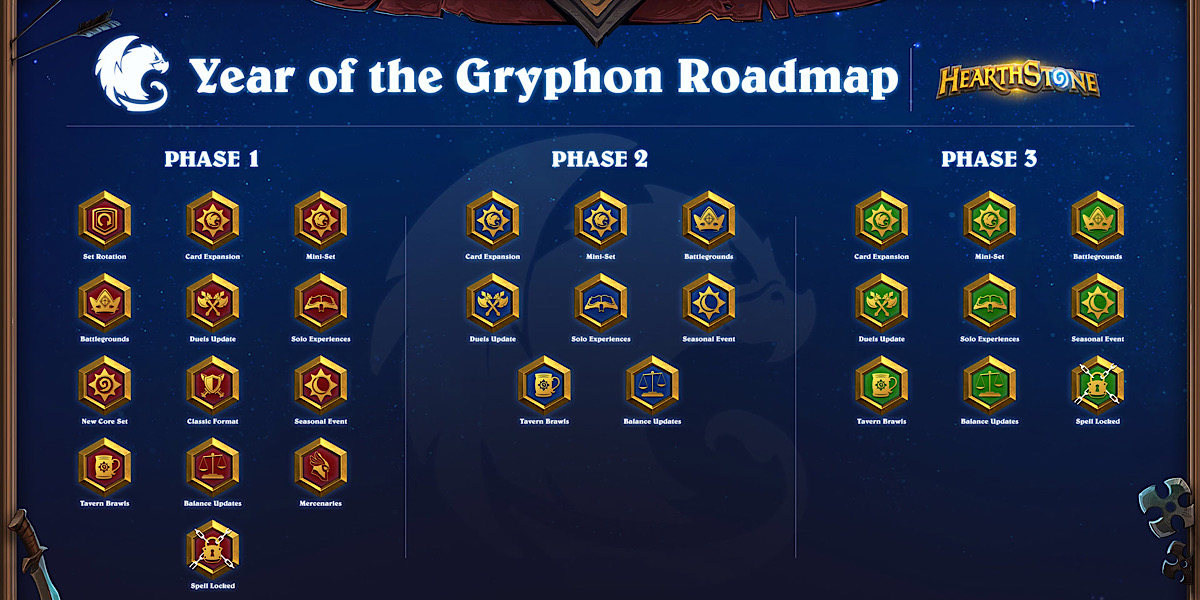 Hearthstone 