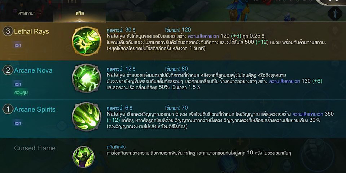 แนะนำตัวละคร Natalya