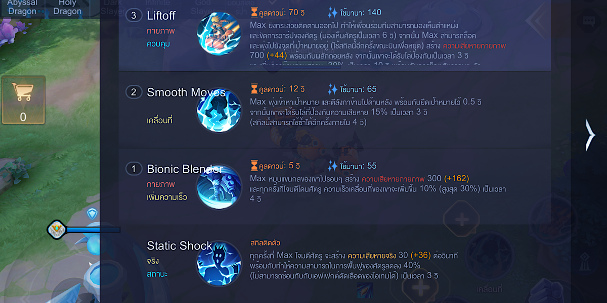 แนะนำตัวละคร: Max
