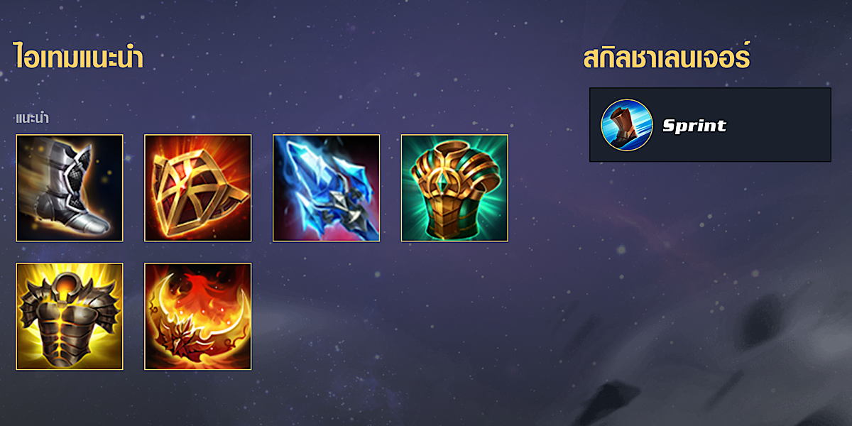 ไอเทมรอกซี่