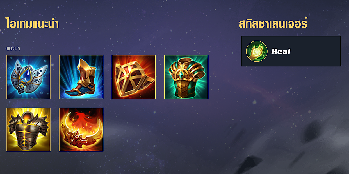 ไอเทมโตโร่