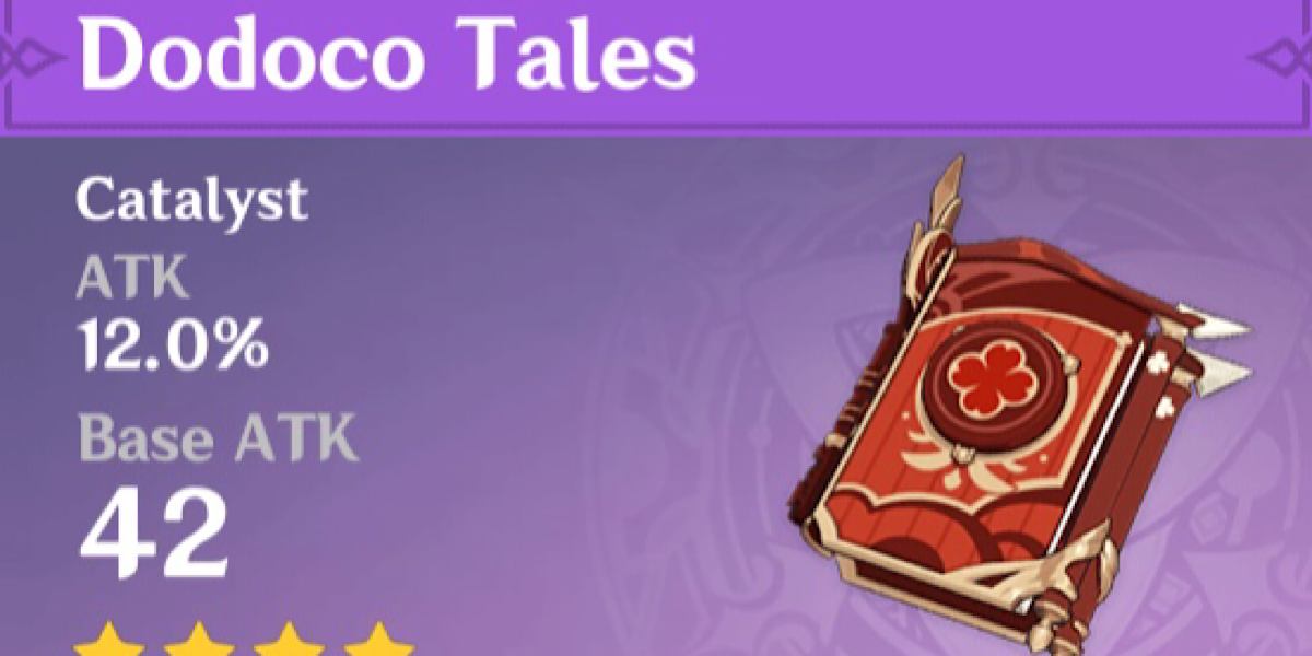 Dodoco Tales