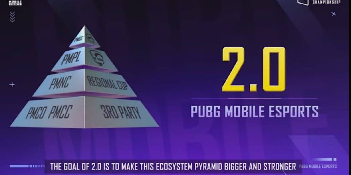  E-Sport PUBG Mobile 2022
