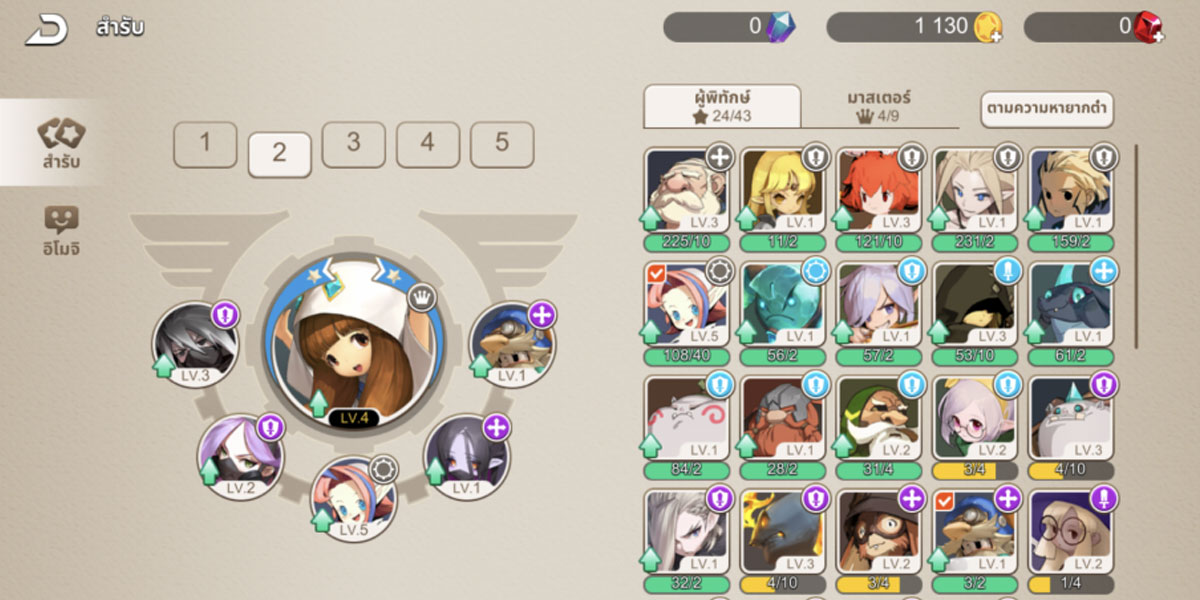 Guardian Chronicle ตัวละคร