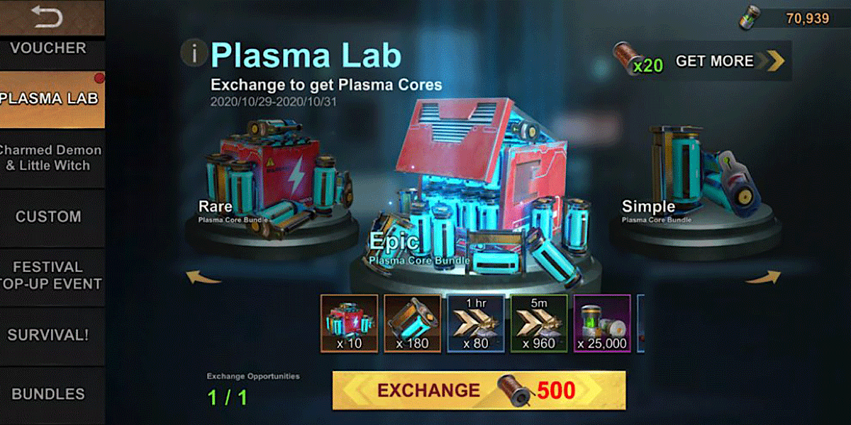 Plasma Core State of Survival