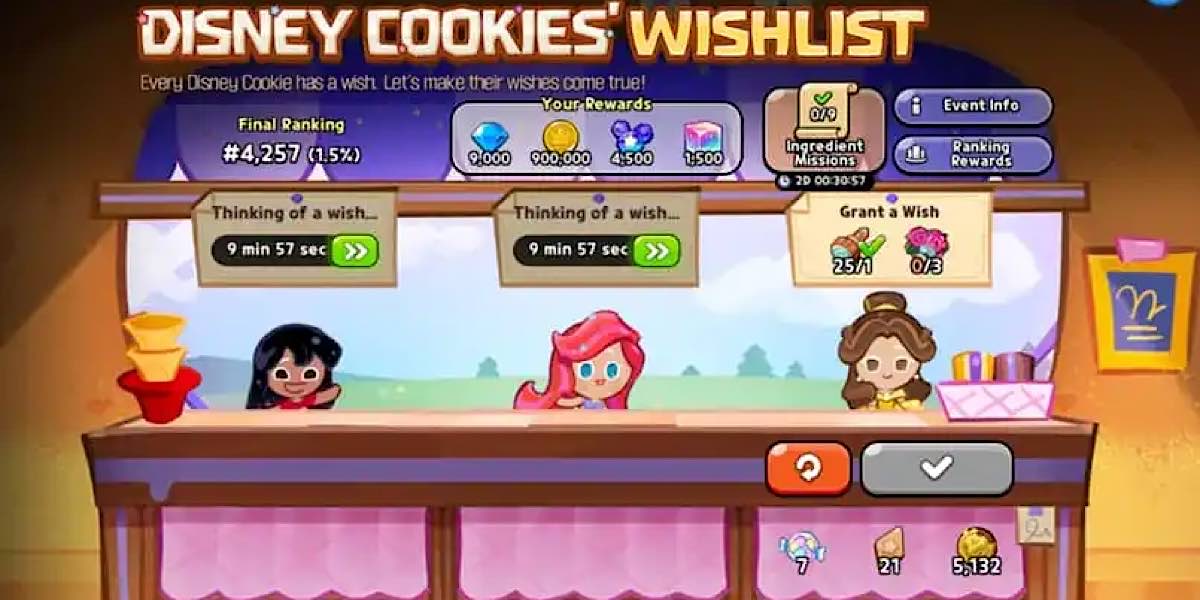 กิจกรรม Wishlist Disney Cookies