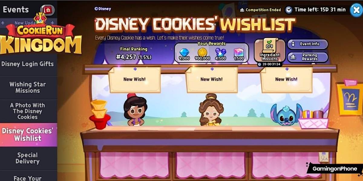  Disney Cookies ใน cookierun kingdom