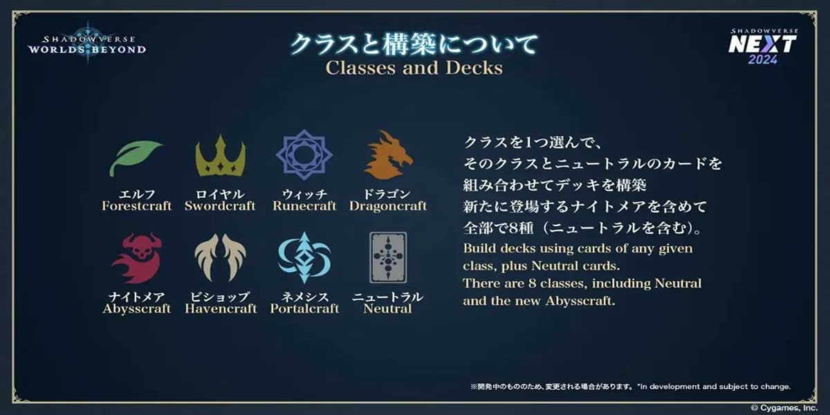 Shadowverse Worlds Beyond 2