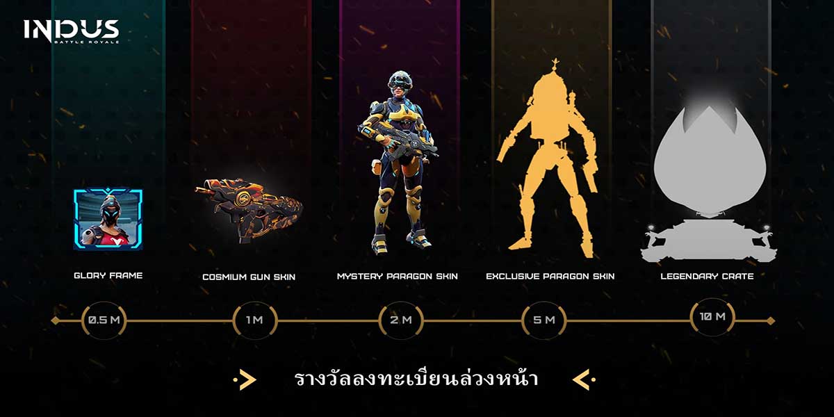indus battle royale 2